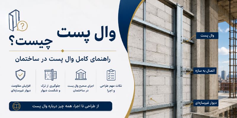 وال پست چیست؟ راهنمای کامل وال پست در ساختمان